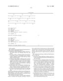 Preparation of Deallergenized Proteins and Permuteins diagram and image