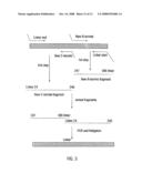 Preparation of Deallergenized Proteins and Permuteins diagram and image