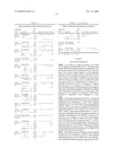 Preparation of Deallergenized Proteins and Permuteins diagram and image