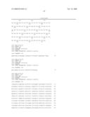 Preparation of Deallergenized Proteins and Permuteins diagram and image