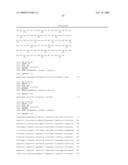 Preparation of Deallergenized Proteins and Permuteins diagram and image