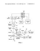 APPARATUS FOR THE NON-INVASIVE MEASUREMENT OF TISSUE FUNCTION AND METABOLISM BY DETERMINATION OF STEADY-STATE FLUORESCENCE ANISOTROPY diagram and image