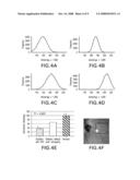 APPARATUS FOR THE NON-INVASIVE MEASUREMENT OF TISSUE FUNCTION AND METABOLISM BY DETERMINATION OF STEADY-STATE FLUORESCENCE ANISOTROPY diagram and image