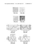 APPARATUS FOR THE NON-INVASIVE MEASUREMENT OF TISSUE FUNCTION AND METABOLISM BY DETERMINATION OF STEADY-STATE FLUORESCENCE ANISOTROPY diagram and image