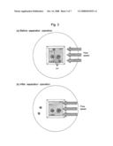 Cell Separation Apparatus diagram and image