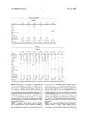 SIMULATED BLOOD COMPONENTS AND METHODS diagram and image