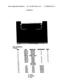 SUPRACOLONIC AERODIGESTIVE NEOPLASM DETECTION diagram and image