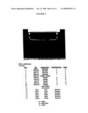 SUPRACOLONIC AERODIGESTIVE NEOPLASM DETECTION diagram and image