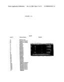 SUPRACOLONIC AERODIGESTIVE NEOPLASM DETECTION diagram and image