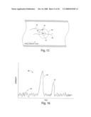 SYSTEMS AND METHODS FOR DETECTING AND ANALYZING POLYMERS diagram and image