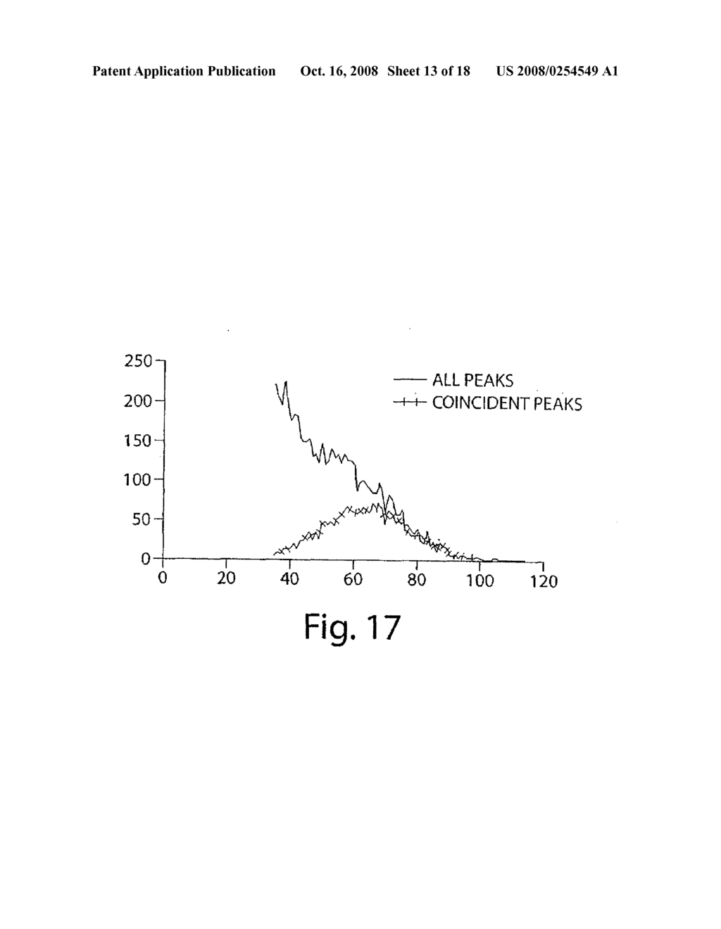 SYSTEMS AND METHODS FOR DETECTING AND ANALYZING POLYMERS - diagram, schematic, and image 14