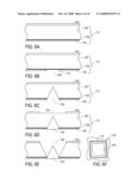 ANGLE CONTROL OF MULTI-CAVITY MOLDED COMPONENTS FOR MEMS AND NEMS GROUP ASSEMBLY diagram and image