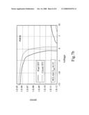 Method for fabricating thin film transistors diagram and image