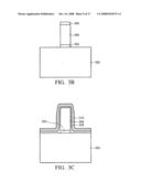 Semiconductor device and fabrication thereof diagram and image