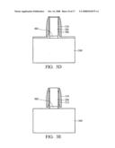 Semiconductor device and fabrication thereof diagram and image