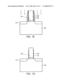 Semiconductor device and fabrication thereof diagram and image