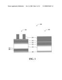  INTEGRATION APPROACH TO FORM THE CORE FLOATING GATE FOR FLASH MEMORY USING AN AMORPHOUS CARBON HARD MASK AND ARF LITHOGRAPHY diagram and image