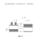  INTEGRATION APPROACH TO FORM THE CORE FLOATING GATE FOR FLASH MEMORY USING AN AMORPHOUS CARBON HARD MASK AND ARF LITHOGRAPHY diagram and image