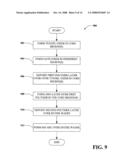  INTEGRATION APPROACH TO FORM THE CORE FLOATING GATE FOR FLASH MEMORY USING AN AMORPHOUS CARBON HARD MASK AND ARF LITHOGRAPHY diagram and image