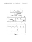 INTERCONNECTION DESIGNS AND MATERIALS HAVING IMPROVED STRENGTH AND FATIGUE LIFE diagram and image