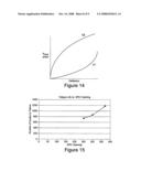 INTERCONNECTION DESIGNS AND MATERIALS HAVING IMPROVED STRENGTH AND FATIGUE LIFE diagram and image