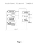 PROCESSING APPARATUS diagram and image