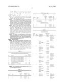 Liquid Textile-Pretreating Agent diagram and image