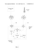 SYSTEMS AND METHODS FOR PROVIDING COLLABORATIVE COEXISTENCE BETWEEN BLUETOOTH AND WI-FI diagram and image