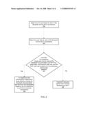 SYSTEMS AND METHODS FOR PROVIDING COLLABORATIVE COEXISTENCE BETWEEN BLUETOOTH AND WI-FI diagram and image