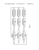 HANDHELD DEVICE AND COMMUNICATION METHOD diagram and image