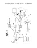 Method and system for using an integrated subscriber identity module in a network interface unit diagram and image