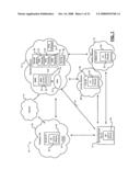 Packet data network connectivity domain selection and bearer setup diagram and image