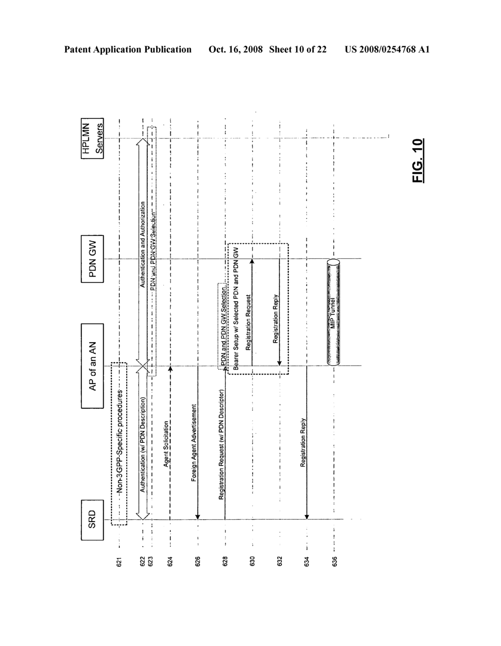 Packet data network connectivity domain selection and bearer setup - diagram, schematic, and image 11