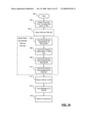 Packet data network connectivity domain selection and bearer setup diagram and image