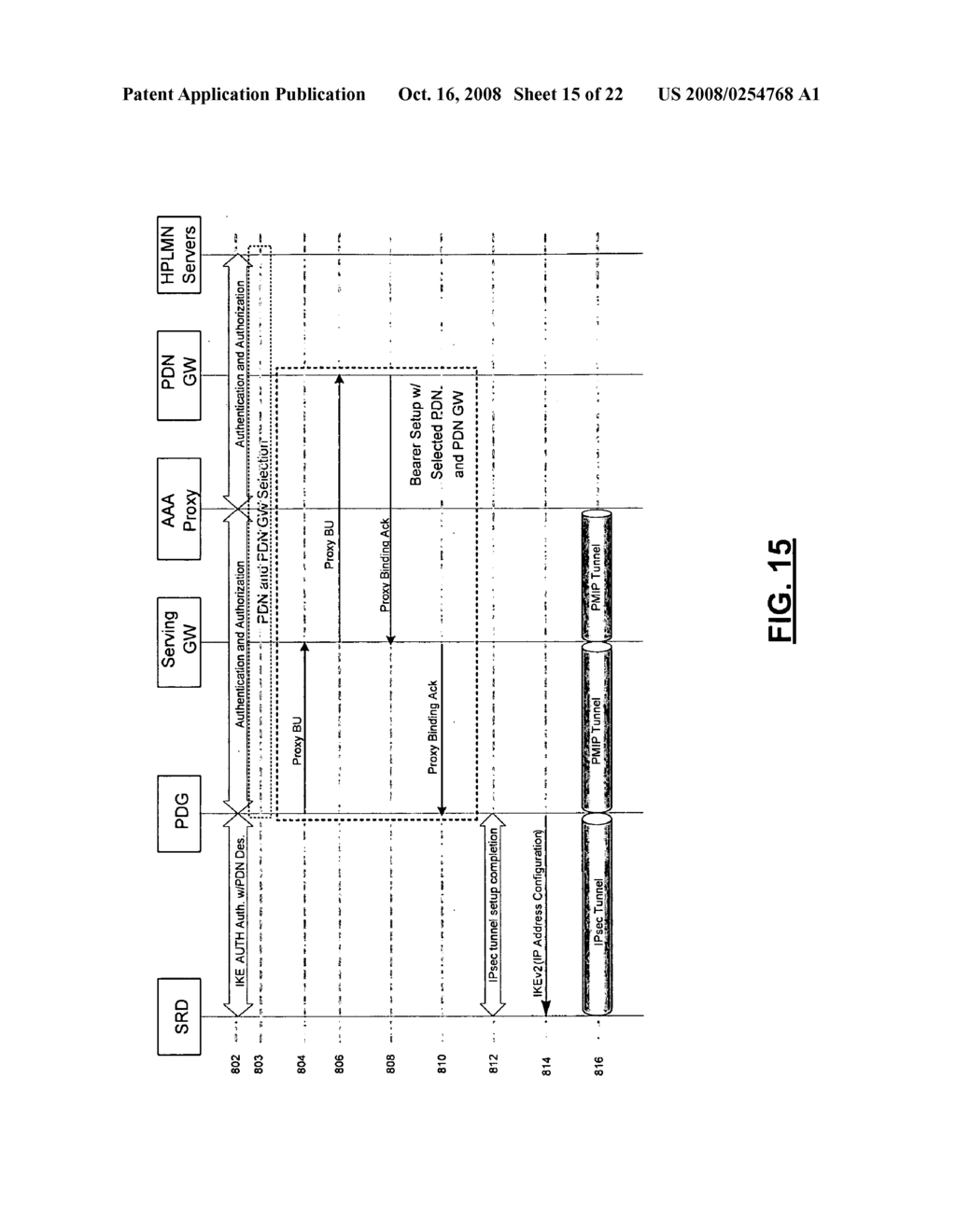 Packet data network connectivity domain selection and bearer setup - diagram, schematic, and image 16