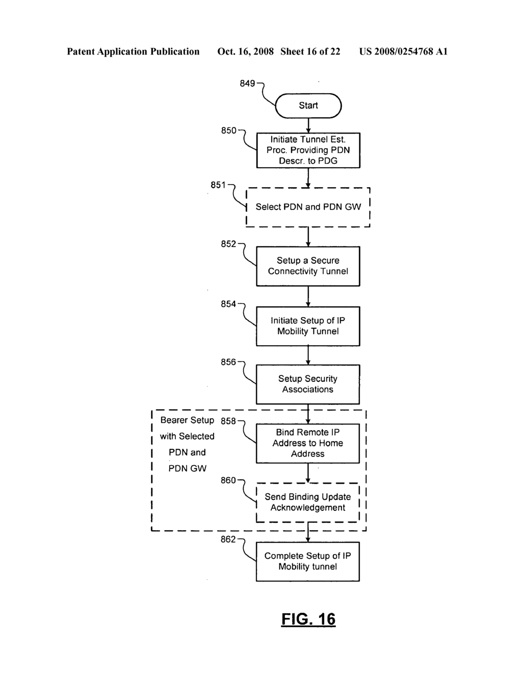 Packet data network connectivity domain selection and bearer setup - diagram, schematic, and image 17