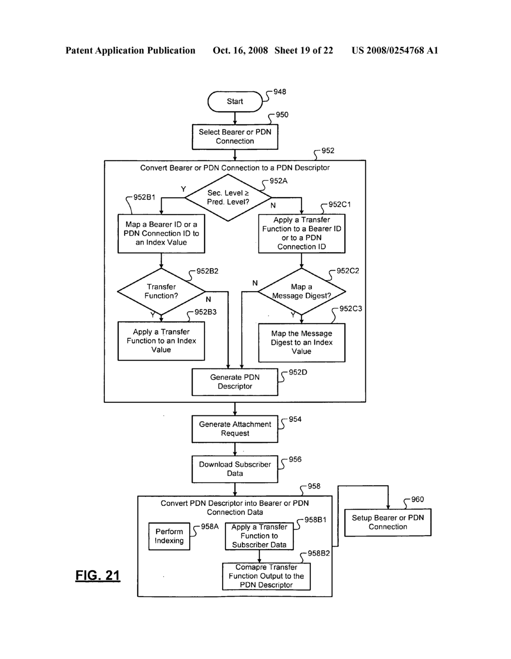 Packet data network connectivity domain selection and bearer setup - diagram, schematic, and image 20