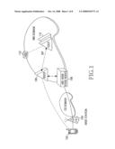 Apparatus and method for performing call setup for domain transfer in mobile communication system diagram and image