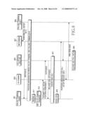 Apparatus and method for performing call setup for domain transfer in mobile communication system diagram and image