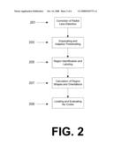 METHODS, MEDIA, AND MOBILE DEVICES FOR PROVIDING INFORMATION ASSOCIATED WITH A VISUAL CODE diagram and image