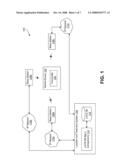 SYSTEMS AND METHODS FOR FACILITATING AUTOMATIC GENERATION OF METADATA ABOUT DATA THAT IS COLLECTED BY A MOBILE DEVICE diagram and image