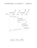 IMS COMMUNICATION NODE PROXIES AND METHODS diagram and image