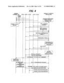 MOBILE CONTROL DEVICE AND HANDOVER CONTROL METHOD diagram and image