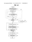 MOBILE CONTROL DEVICE AND HANDOVER CONTROL METHOD diagram and image