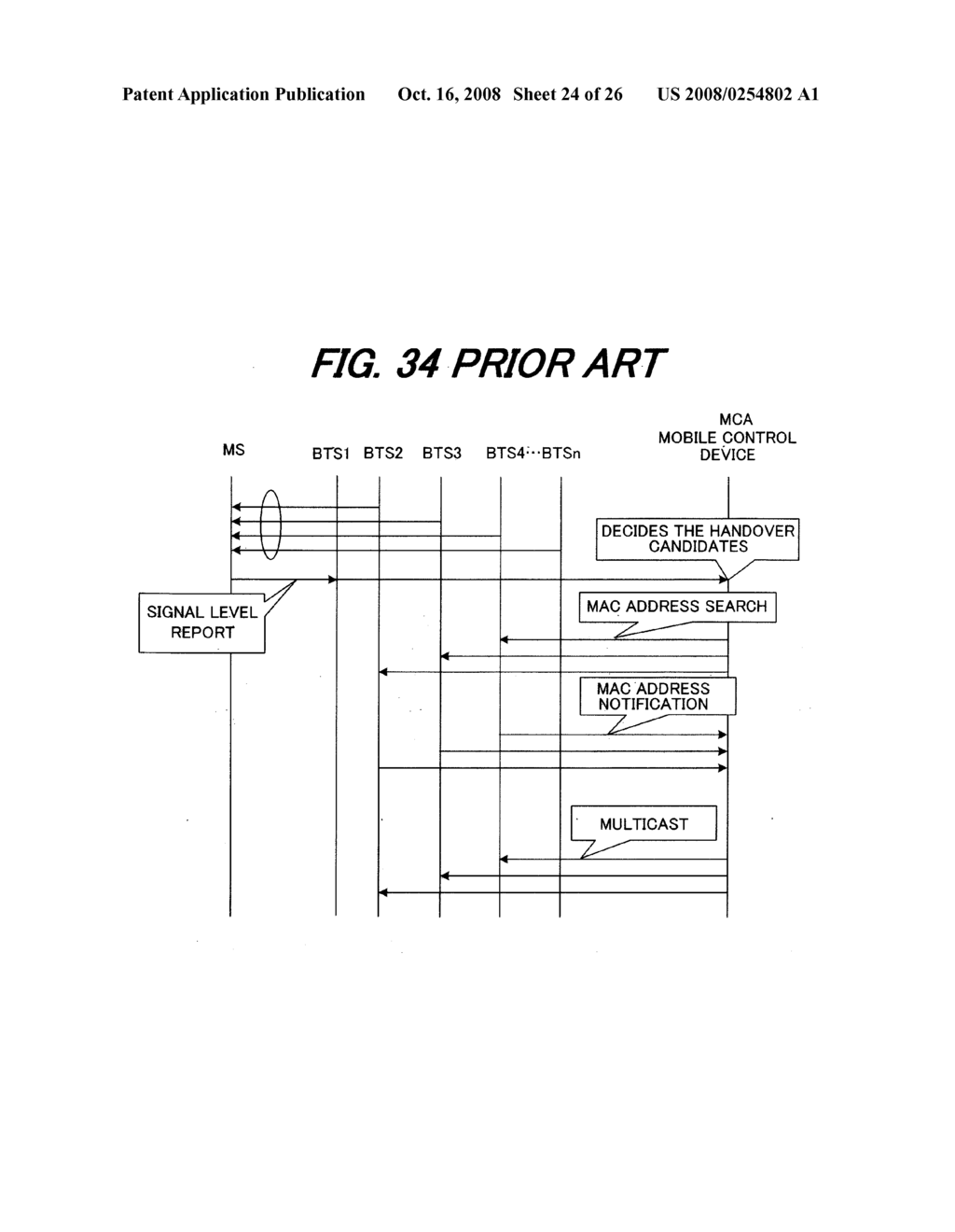 MOBILE CONTROL DEVICE AND HANDOVER CONTROL METHOD - diagram, schematic, and image 25