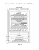 Methods and Apparatus for Location Determination In A Wireless Communication Device diagram and image