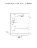 Trusted Computing in a Wagering Game Machine diagram and image