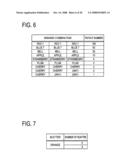 Gaming Machine and Gaming Method Thereof diagram and image