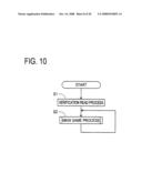 Gaming Machine and Gaming Method Thereof diagram and image