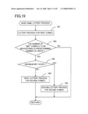 Gaming Machine and Gaming Method Thereof diagram and image